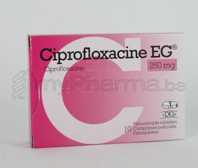 Comment Acheter Du Cipro