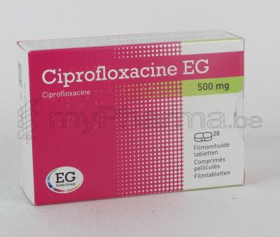Ciprofloxacin 250 mg/5 ml